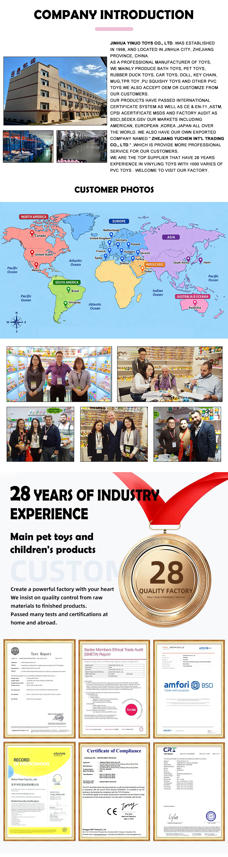 Company Environment 2