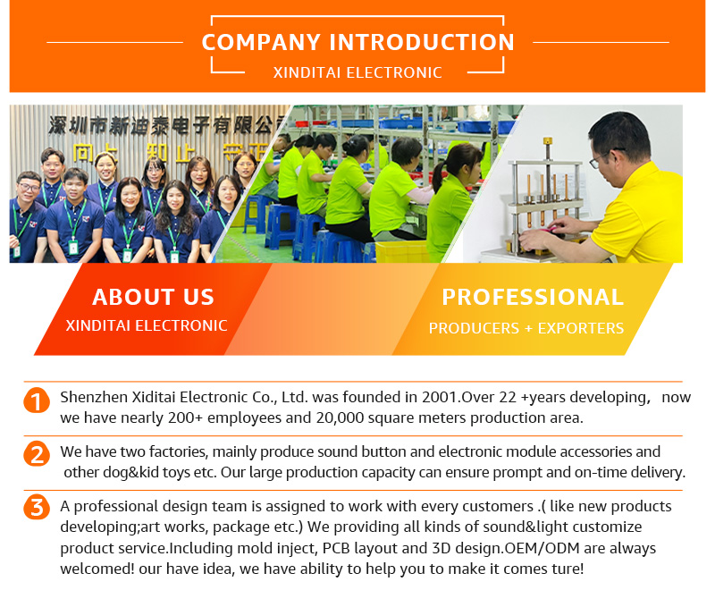 Production Process Flow