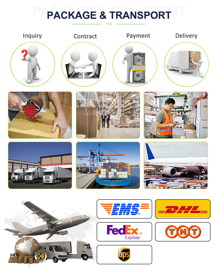 Packing & Delivery Options
