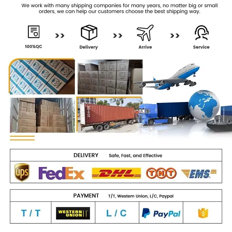 Packaging and Shipping Setup