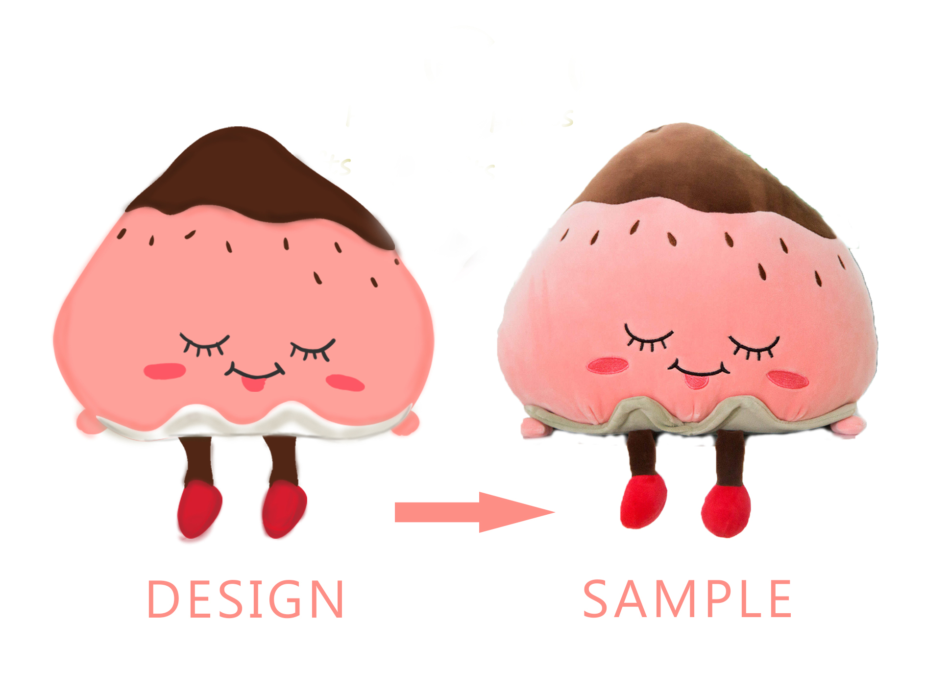 Concept Design to Sample Process