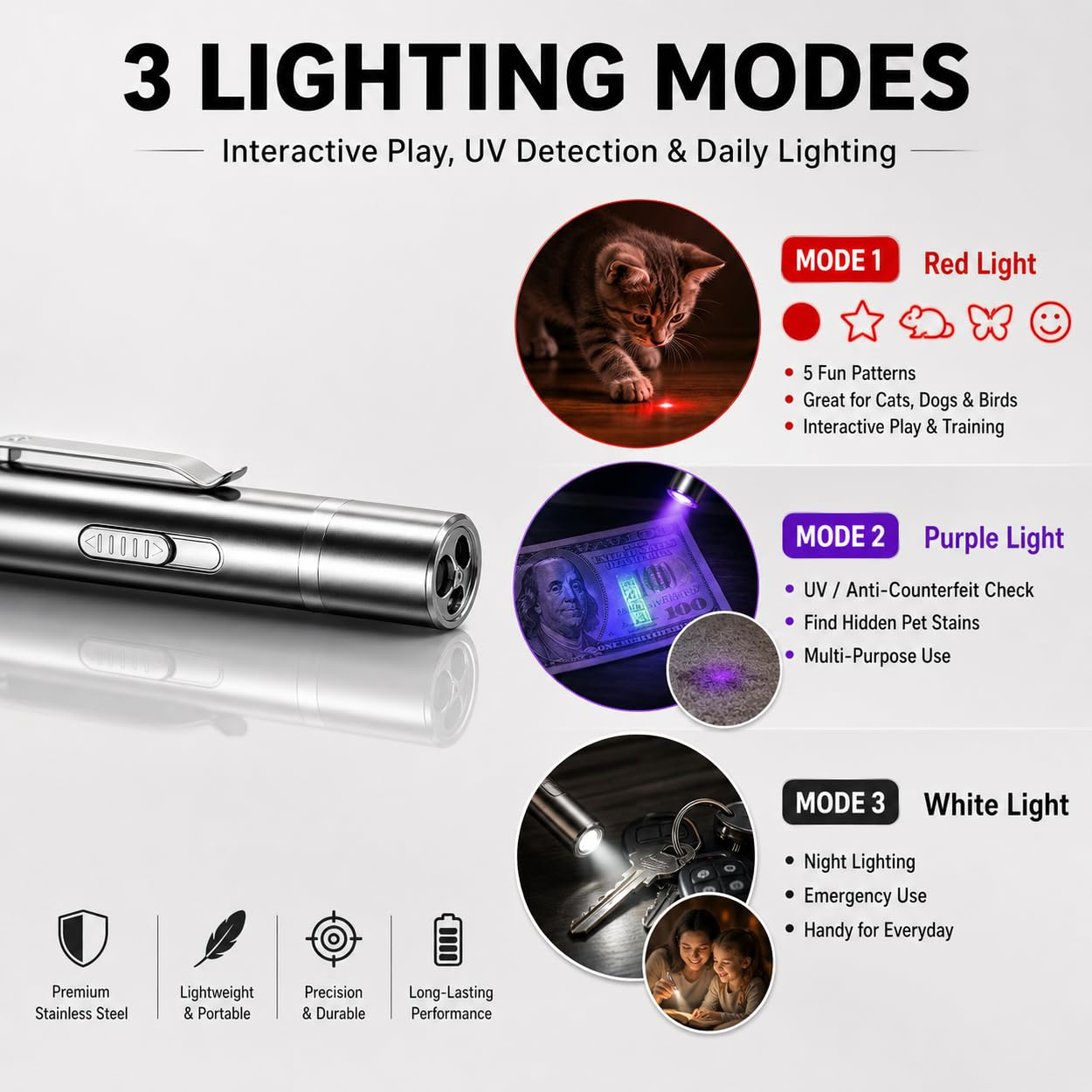 Multiple Light Modes for Puppies Senior Dogs for Training Reward Laser Infrared Pointer Cats Interactive Play Toy