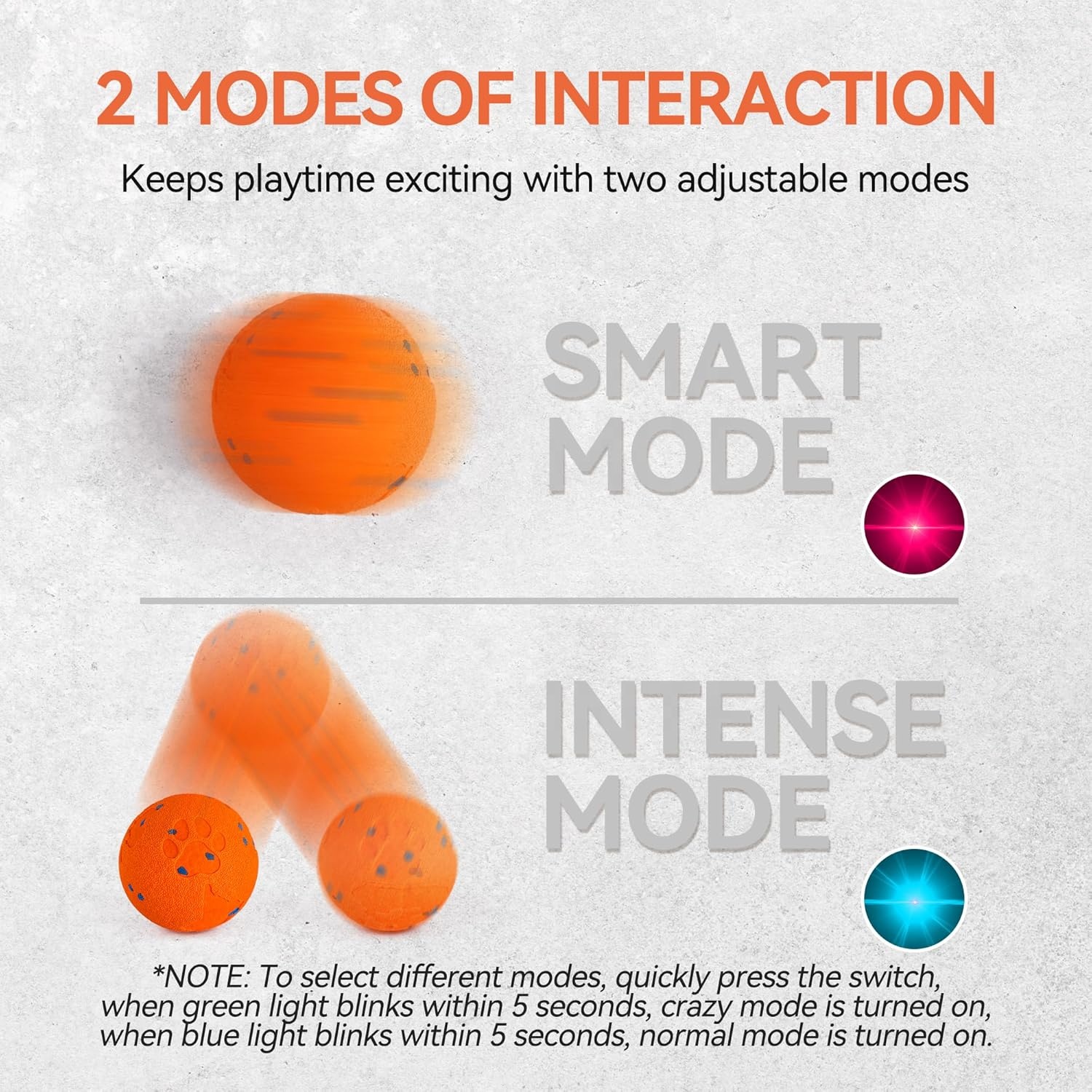AFP Interactive Dog Toy Smart Moving Ball WIth 2 Play Modes High Bouncing ETPU Pet Ball Automatic Motion Activated Rolling Ball