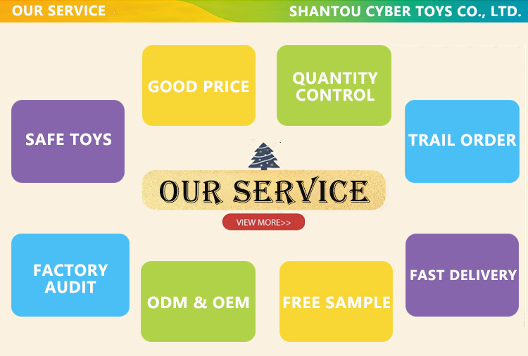 Services List