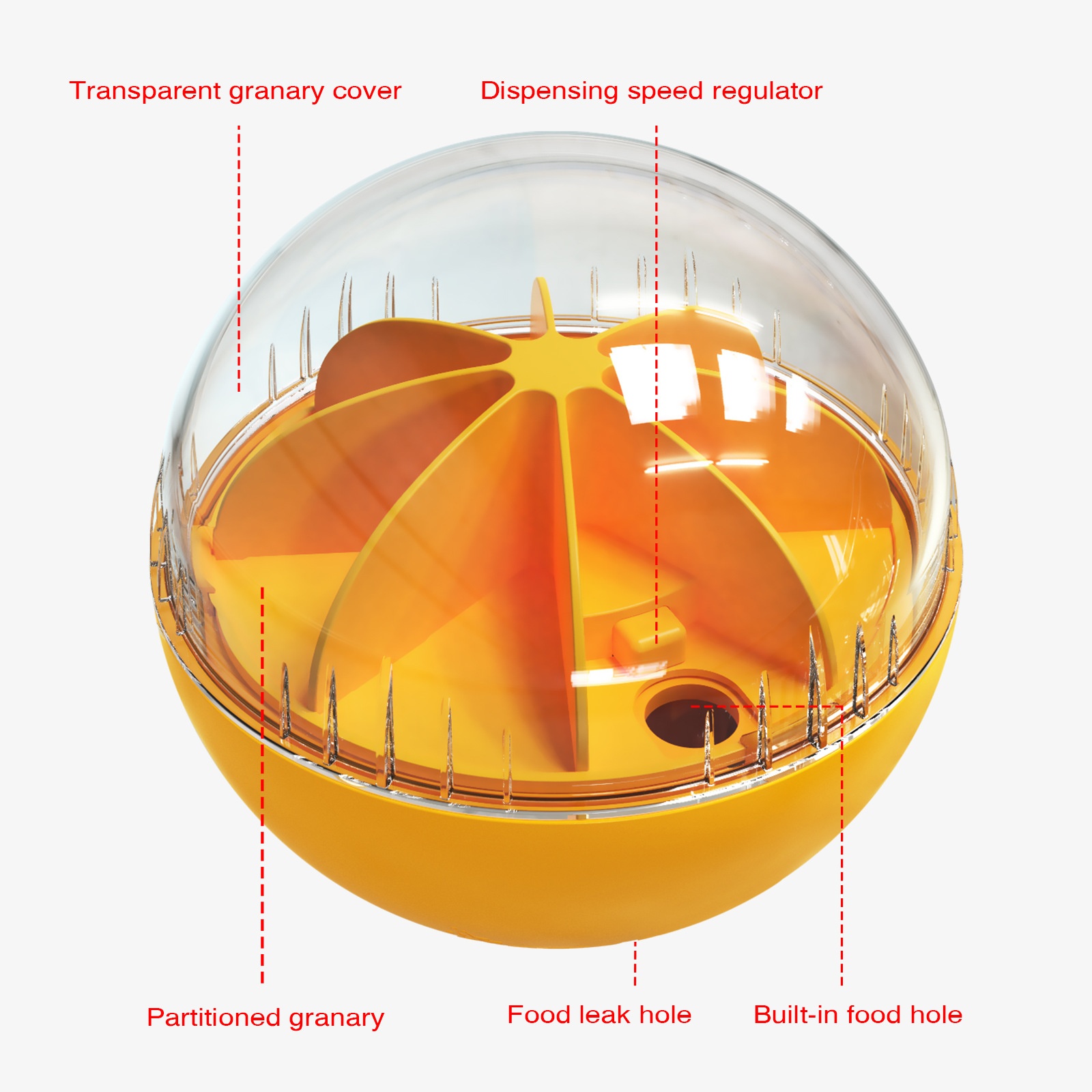 Product View 4