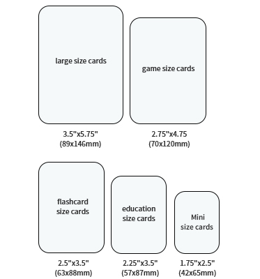 Custom Sizes