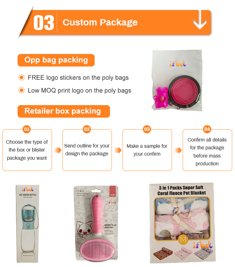OEM Options Details