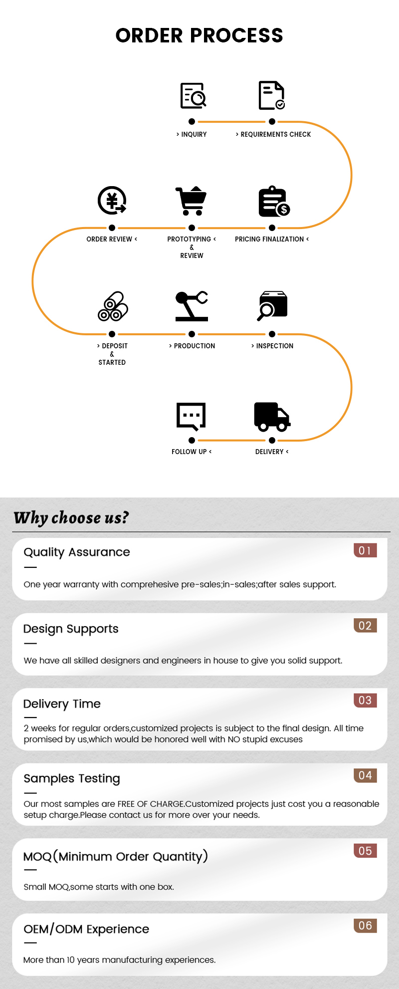 Product Compliance & Packaging