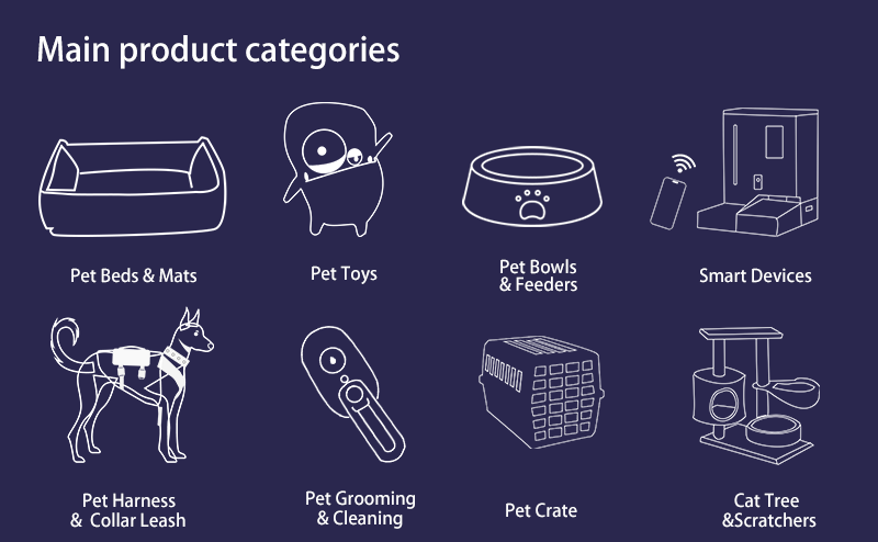 Pet Supplies Category