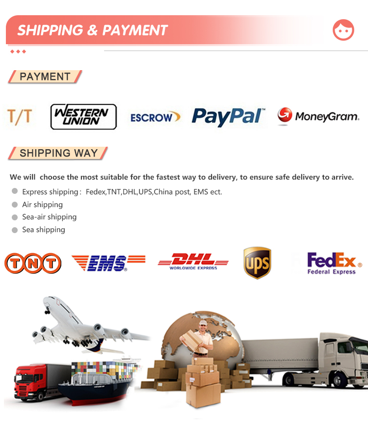 Product Testing Certification 2