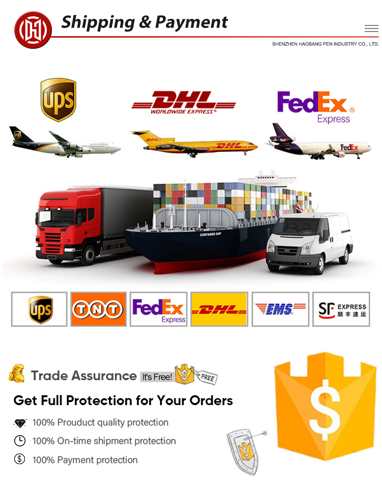 Package Details