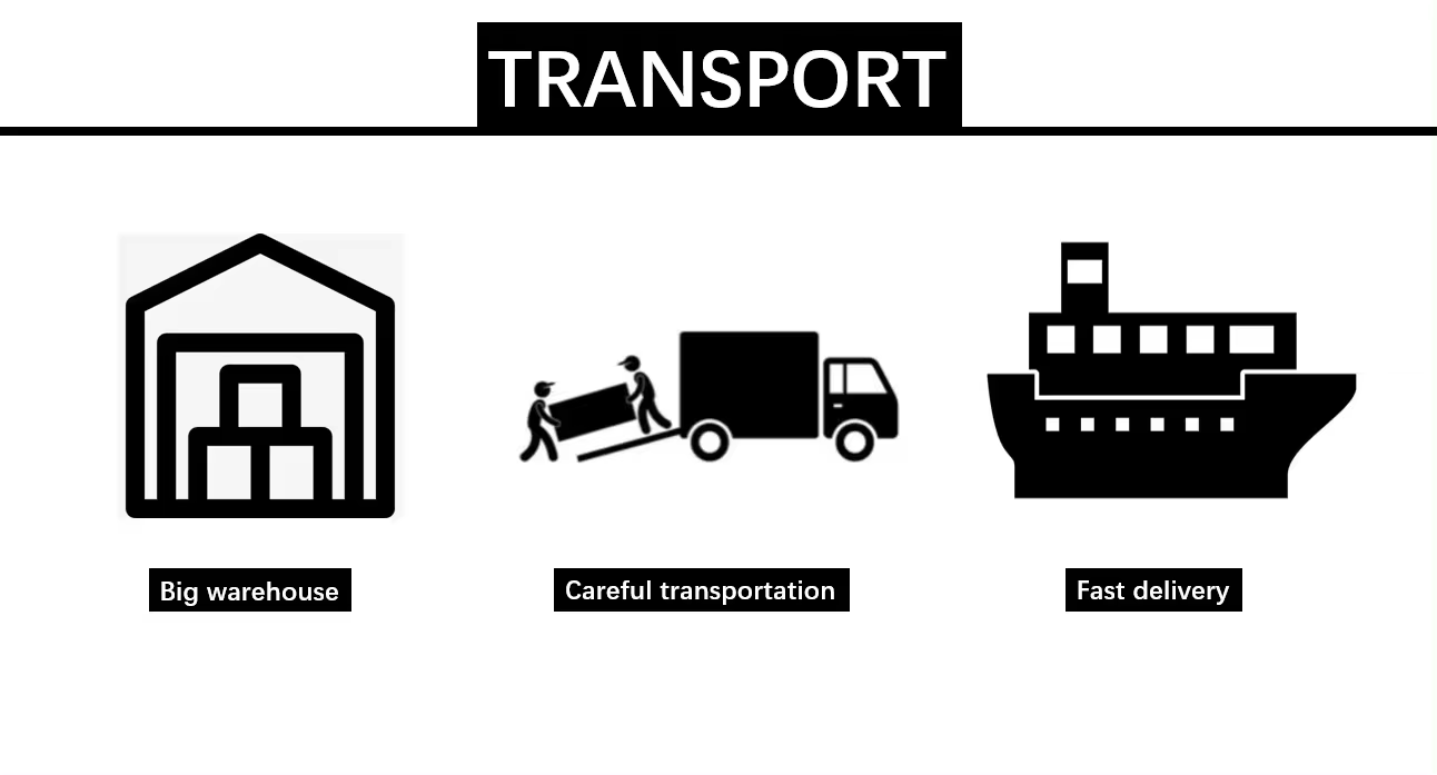Packing Details