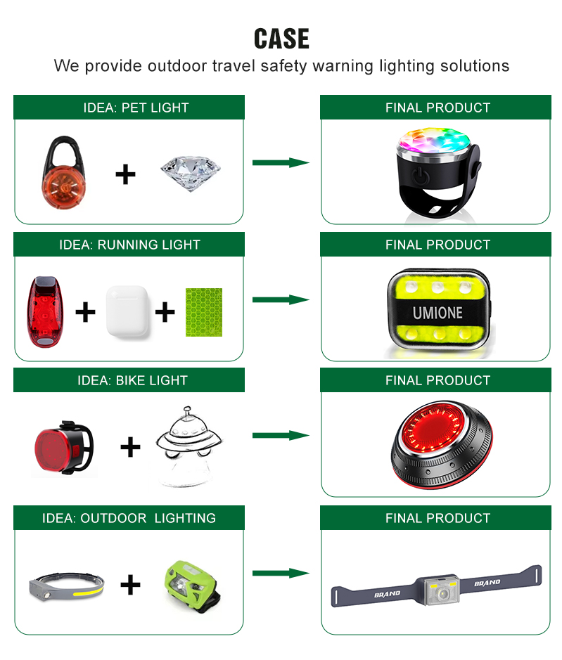 Featured Product Detail 2