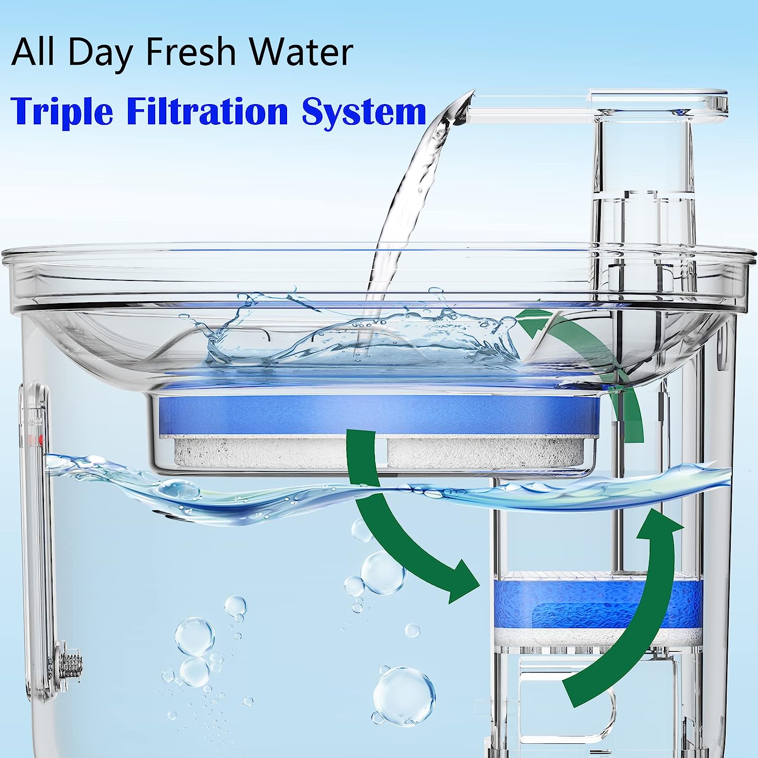 Pet water dispenser product image 5