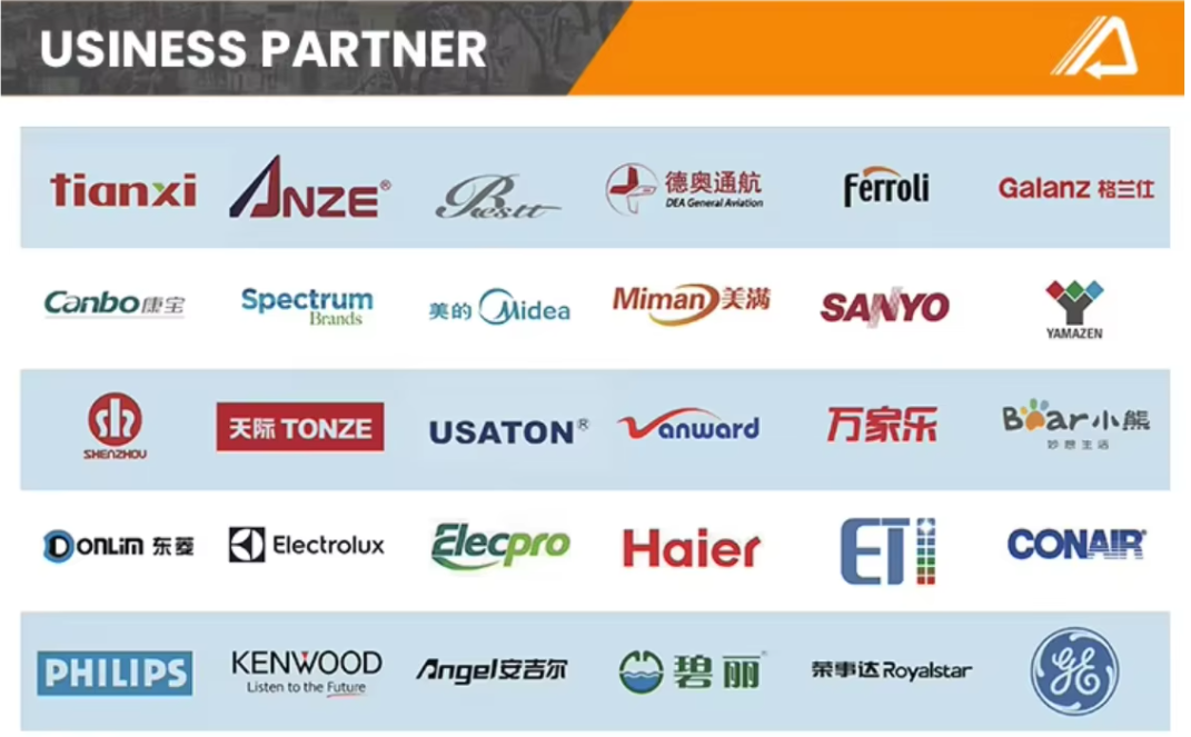 Global Trade Network