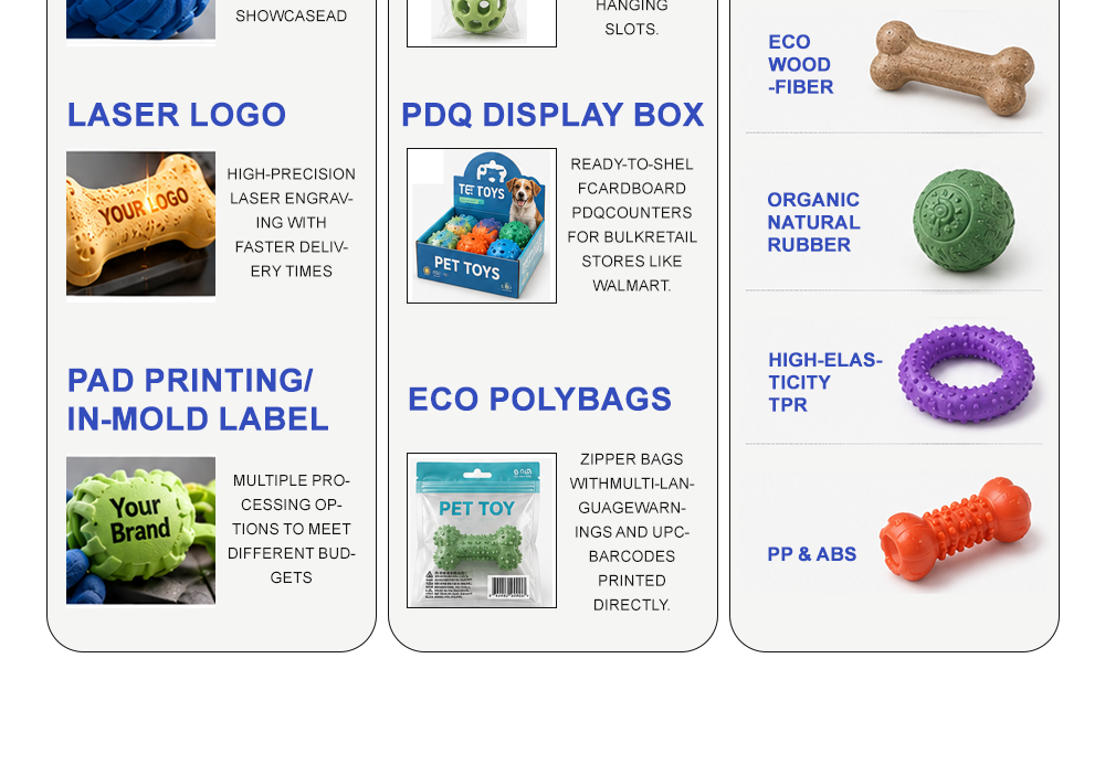 Customization Workflow 3