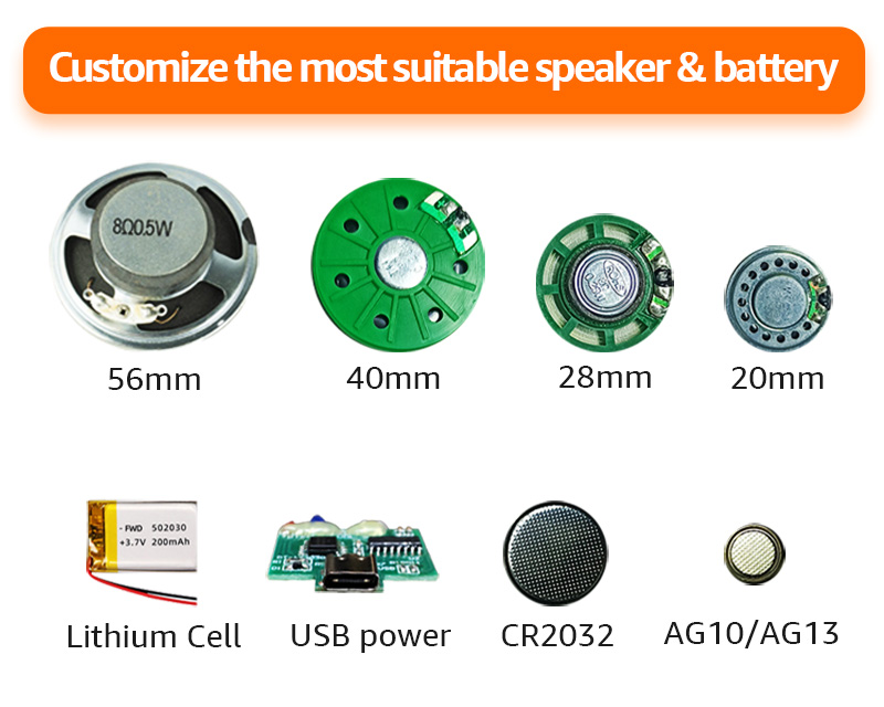 Technical Specifications Display