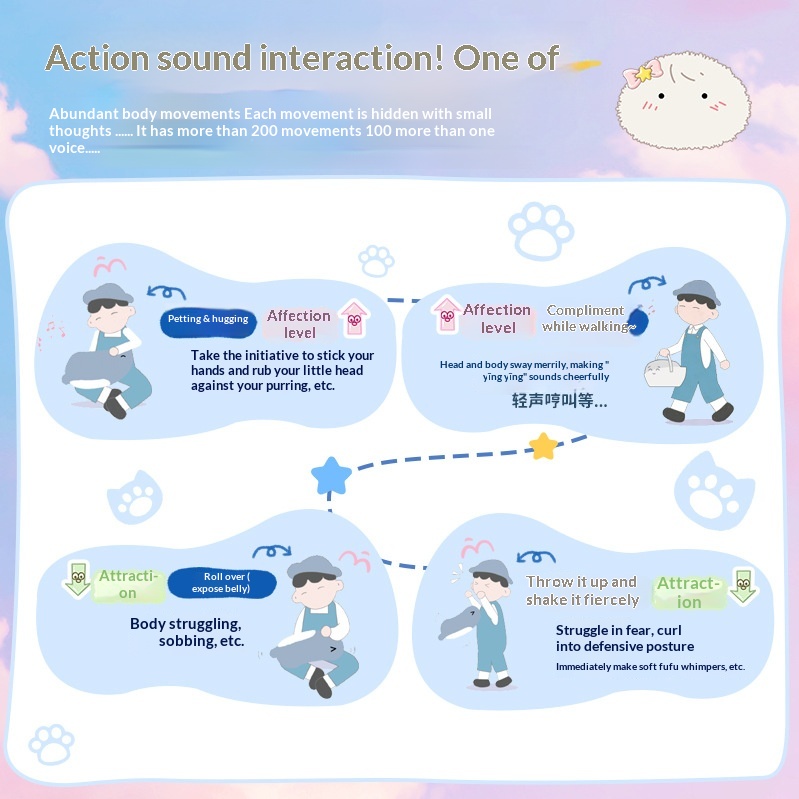 Yinuoni Noddy Smart Emotional Coral Velvet Plush AI Pet Robot Touch Sensor Interactive Raising Electronic Toy Children's Gift