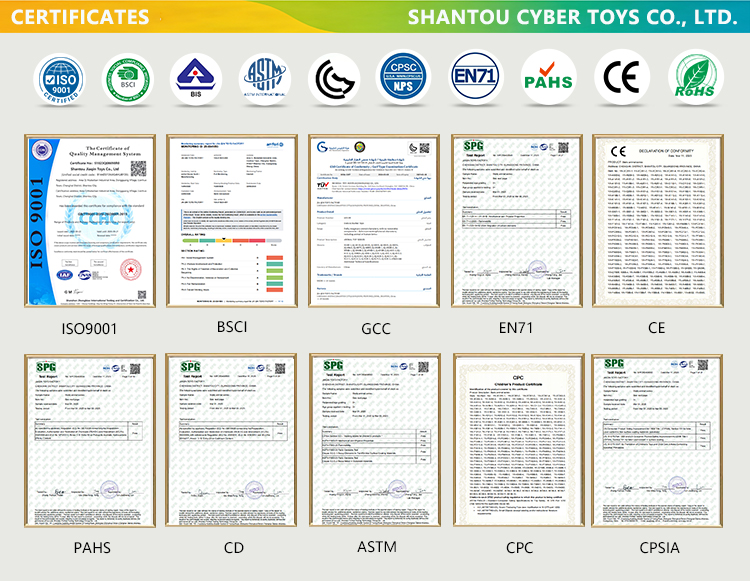 Product Certificates