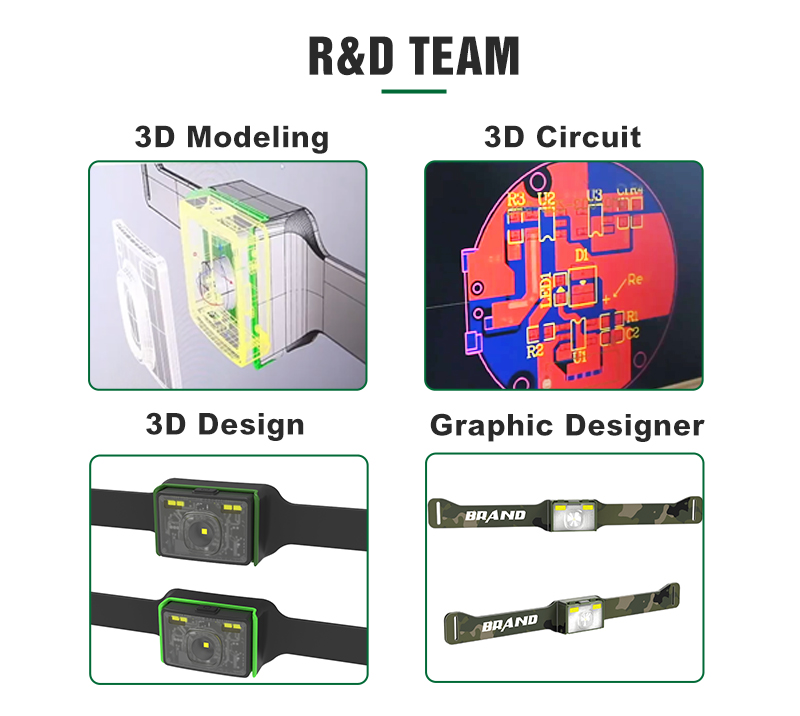 Featured Product Detail 6