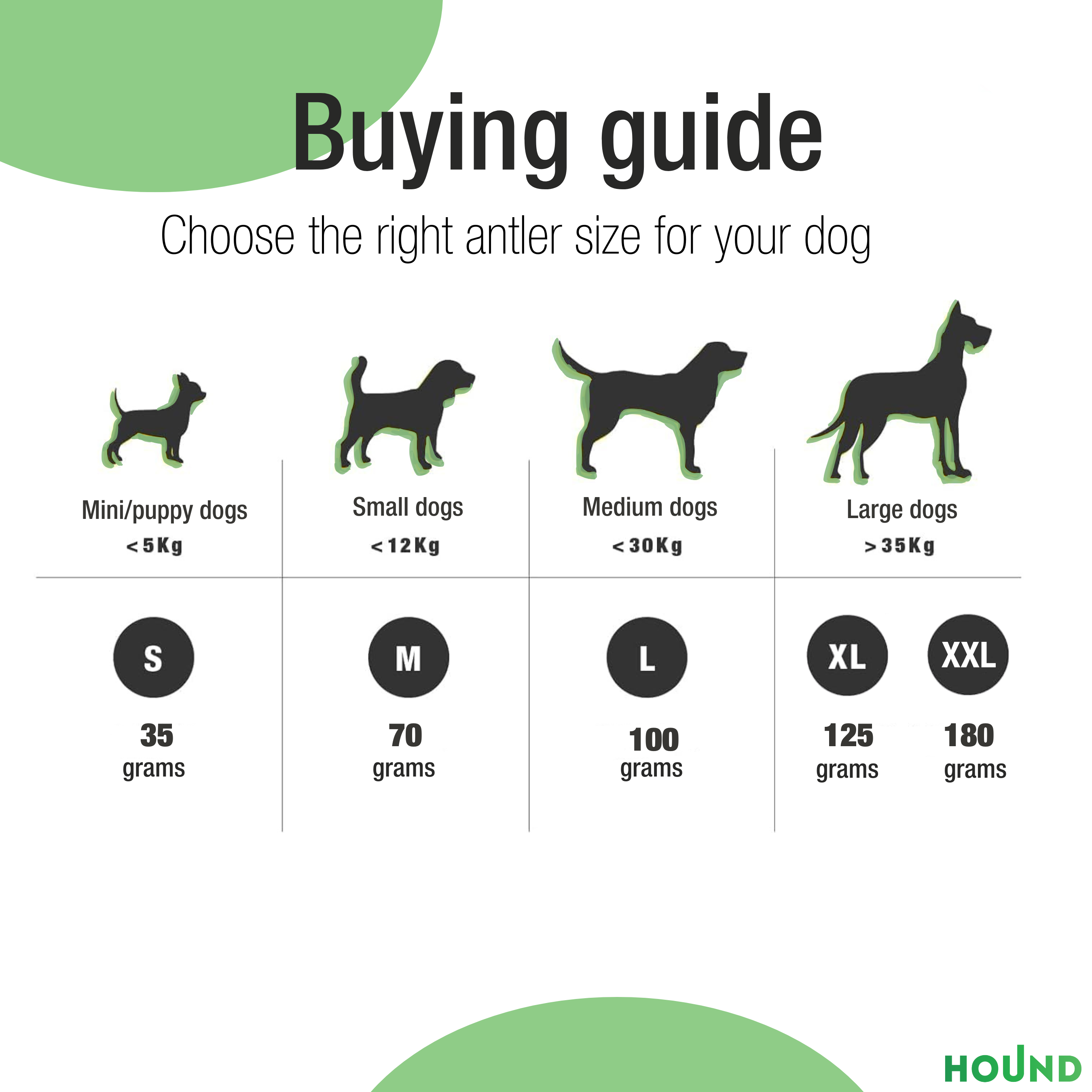 Eco-friendly pet chew toys