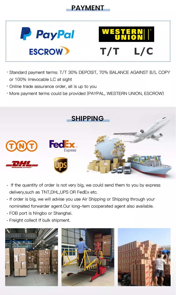 Payment and Delivery Guidelines