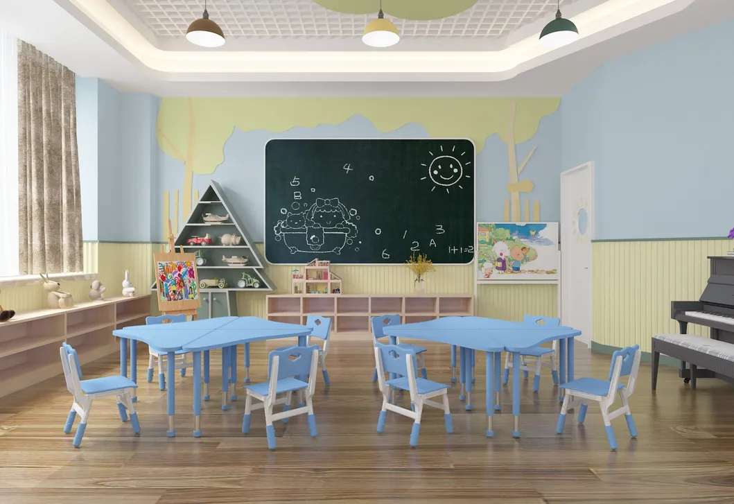 Education Environment