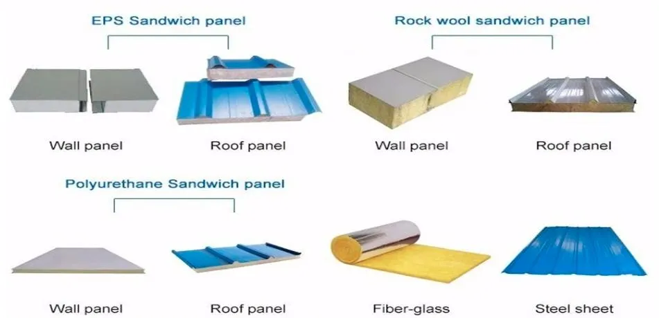 Material Description