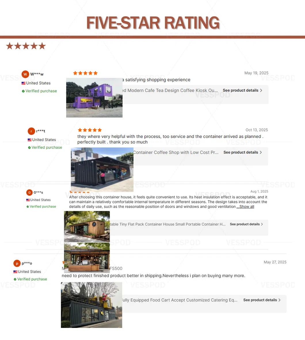 Global Shipping Container Project