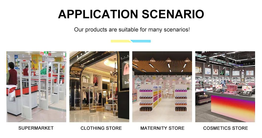 Application Scenario