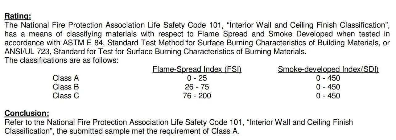 Fireproof Test Result