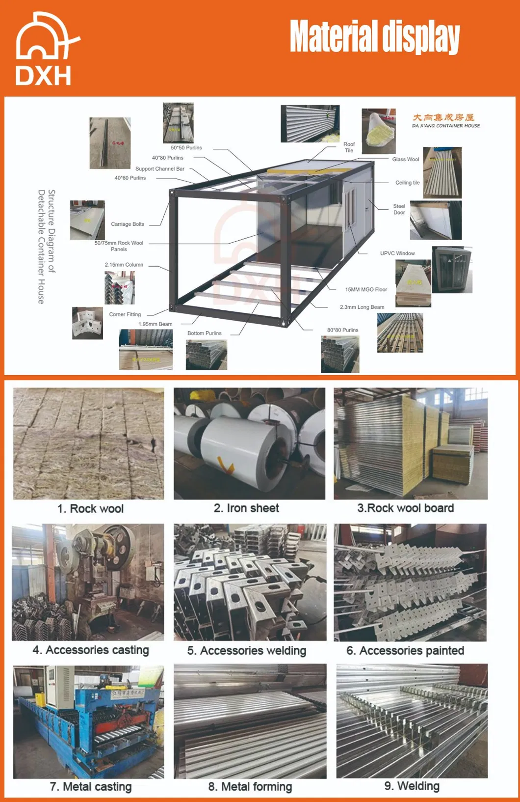 Modular Container Detail 2