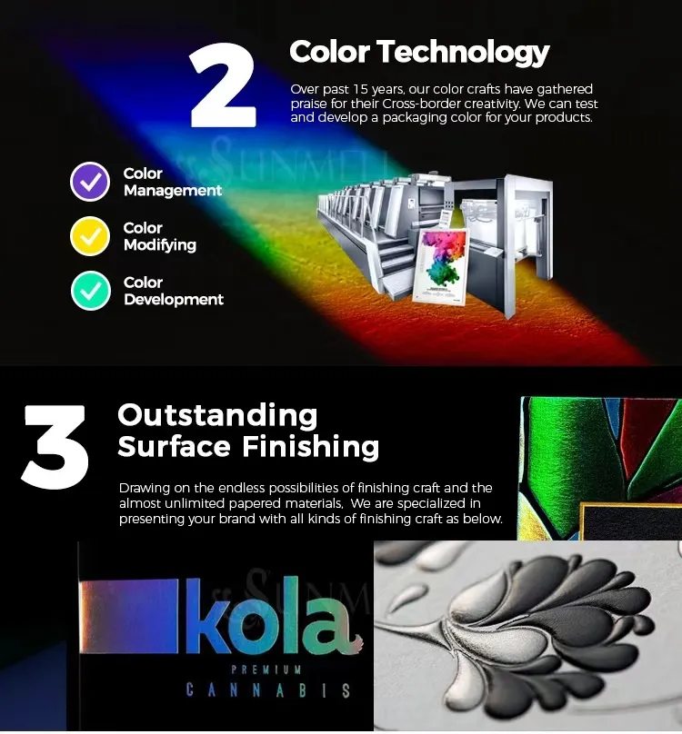 Sustainable Branding