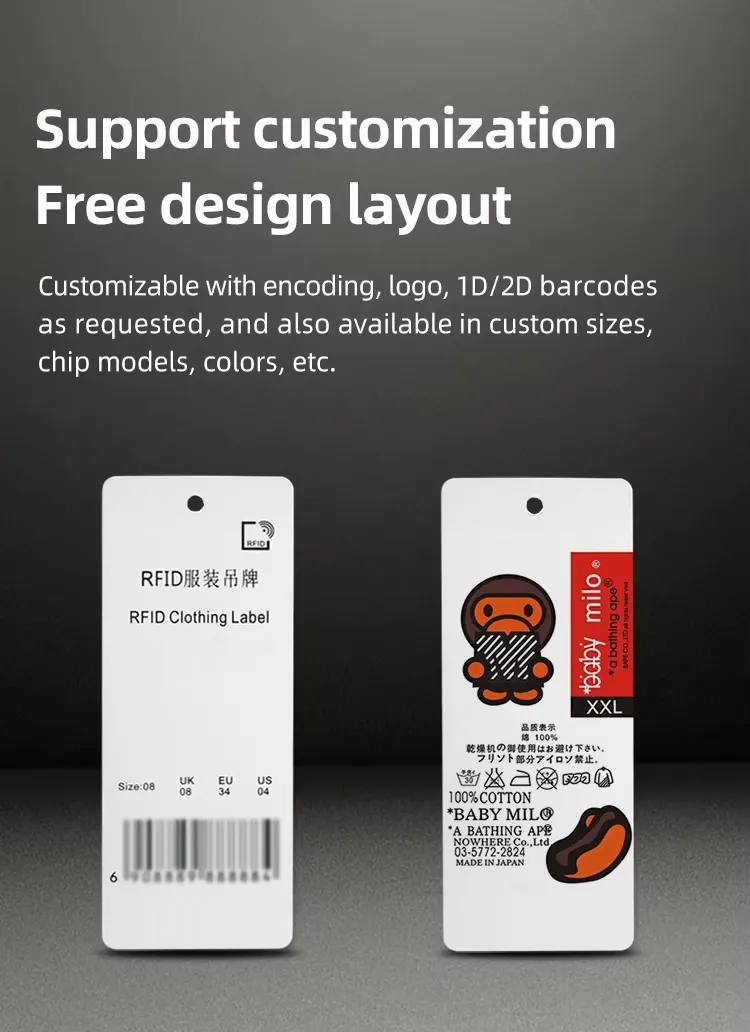 Custom RFID Design