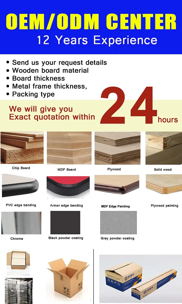 Customization Services