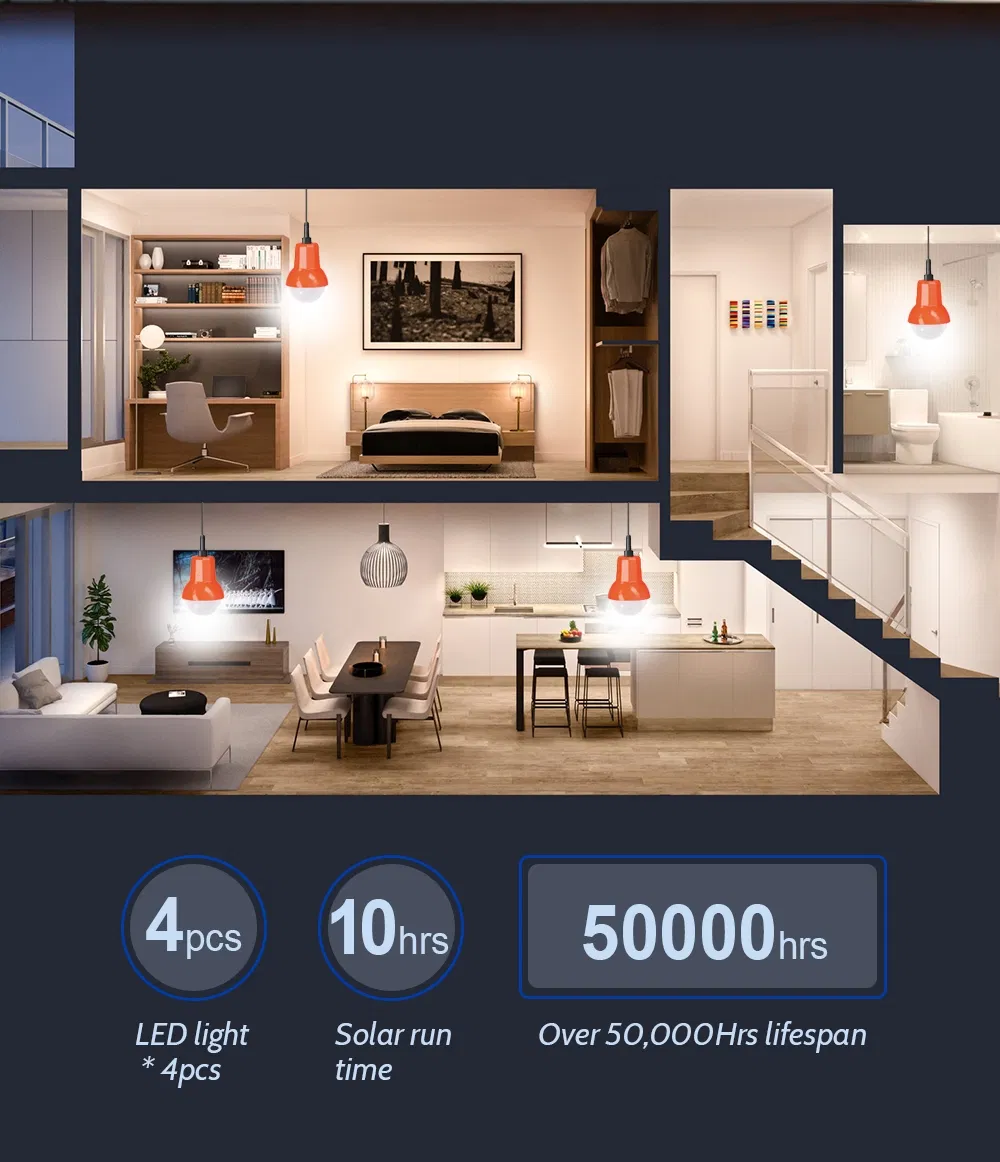 Solar System Detail 5