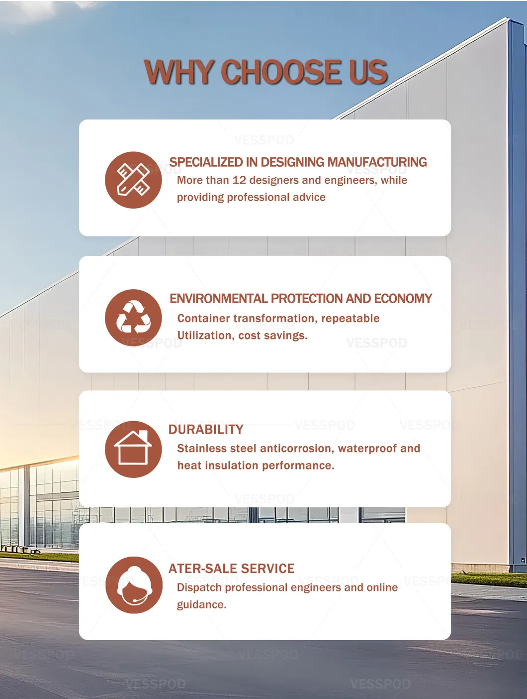 Container Restaurant Foundation