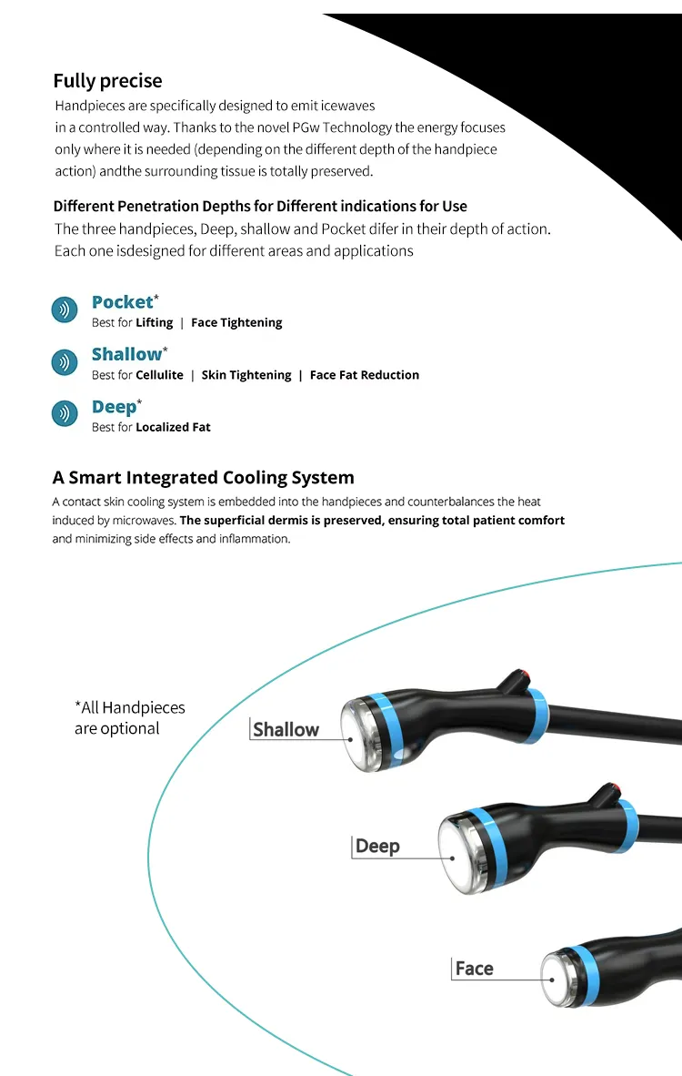 Double Chin Elimination
