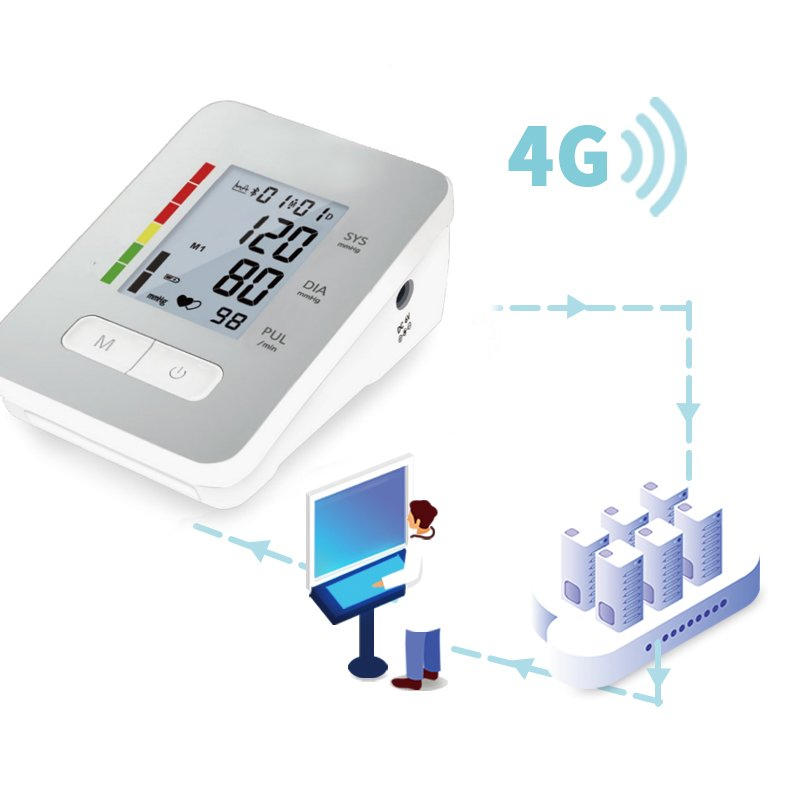 Telehealth 4G Blood Pressure Monitor Hospital Home Care