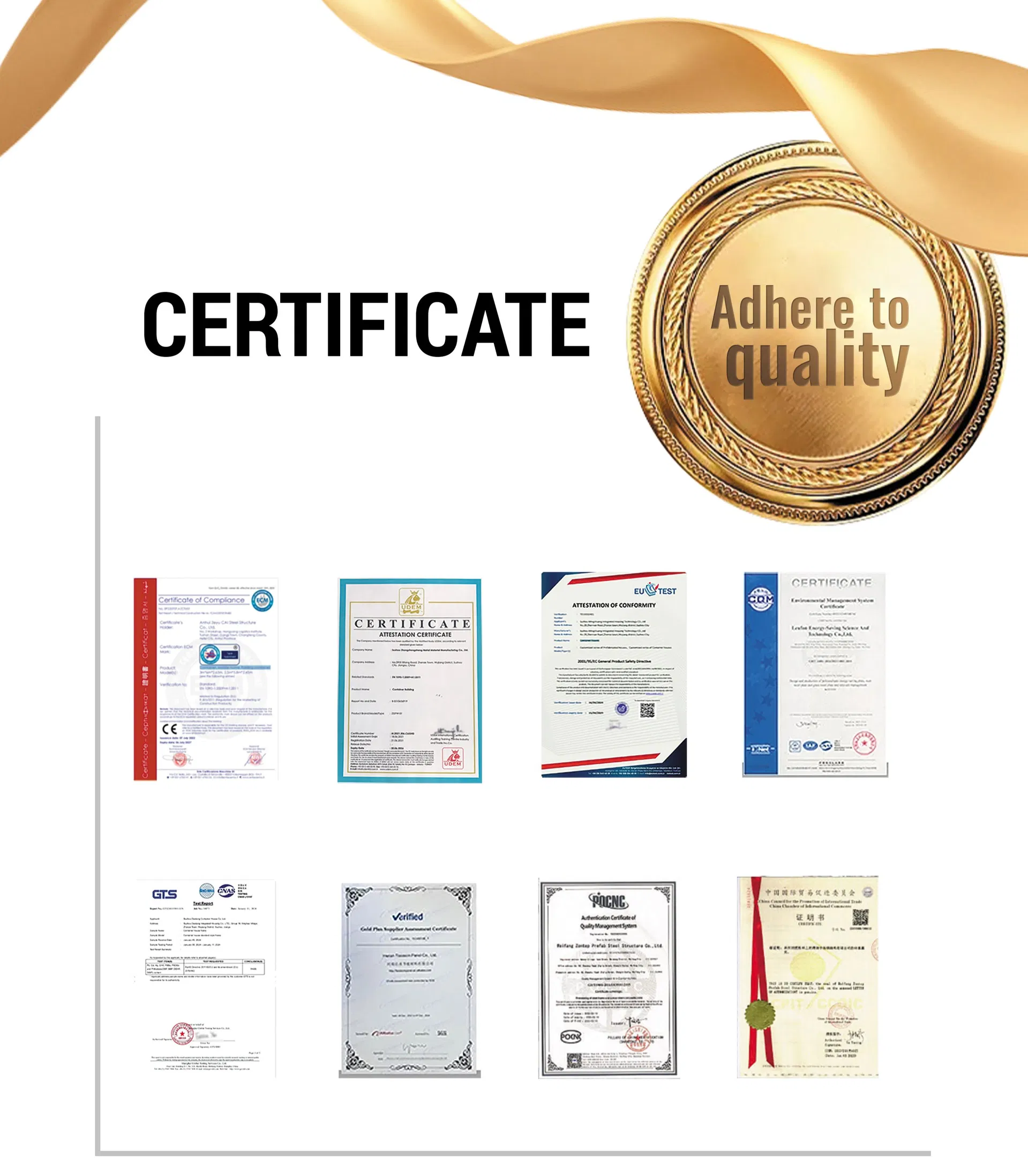 Certificates and Strength