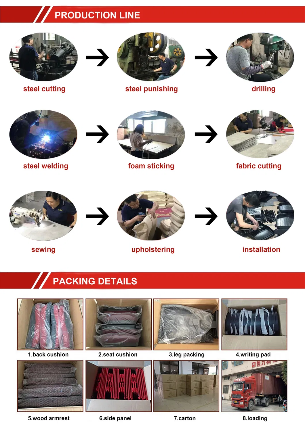 Auditorium Chair Dimensions