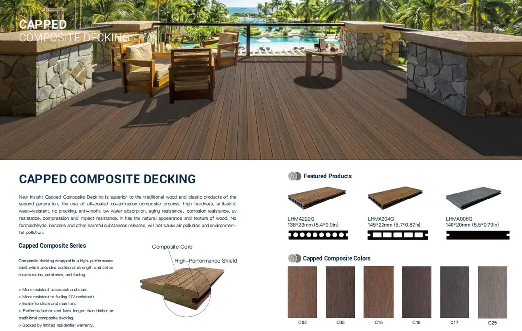 WPC Decking Board
