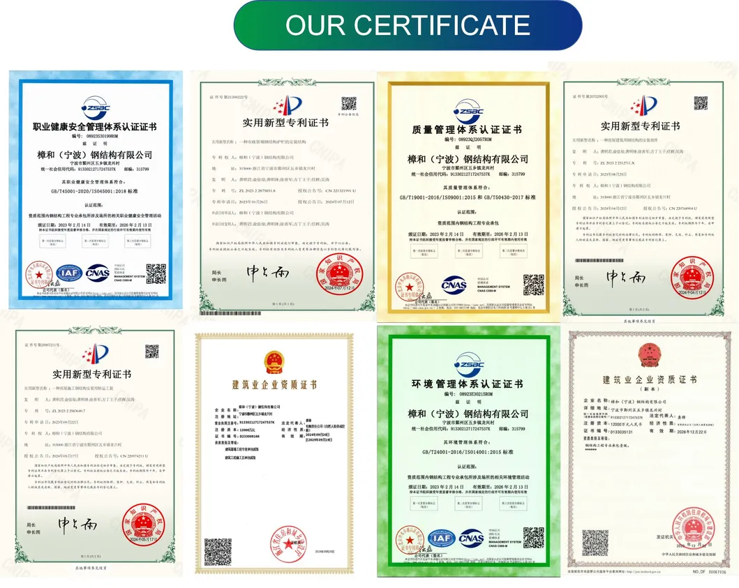 Certificates