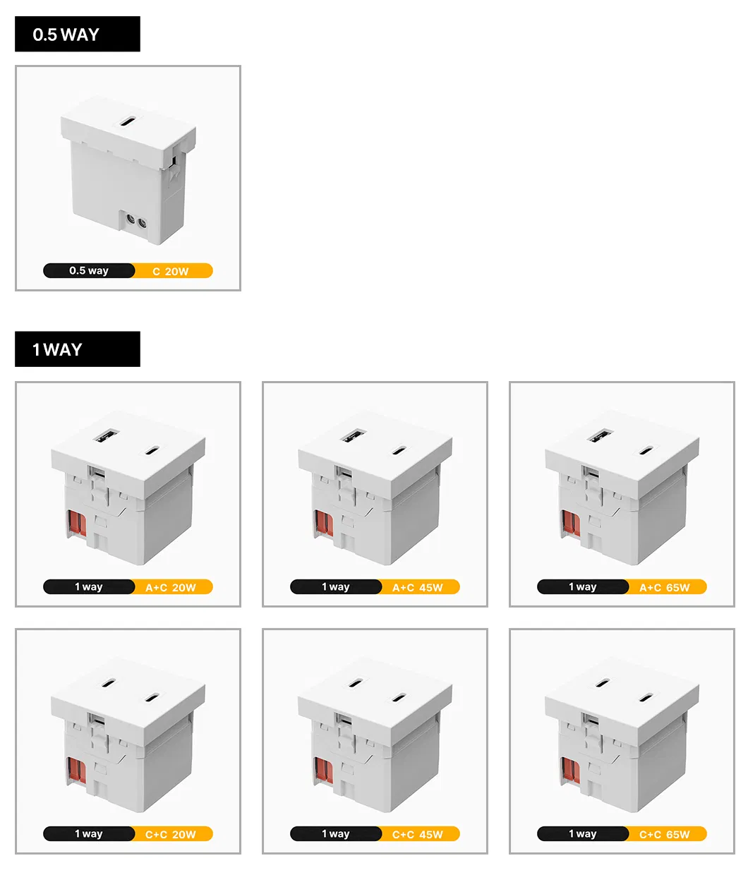 Power Module Feature 2