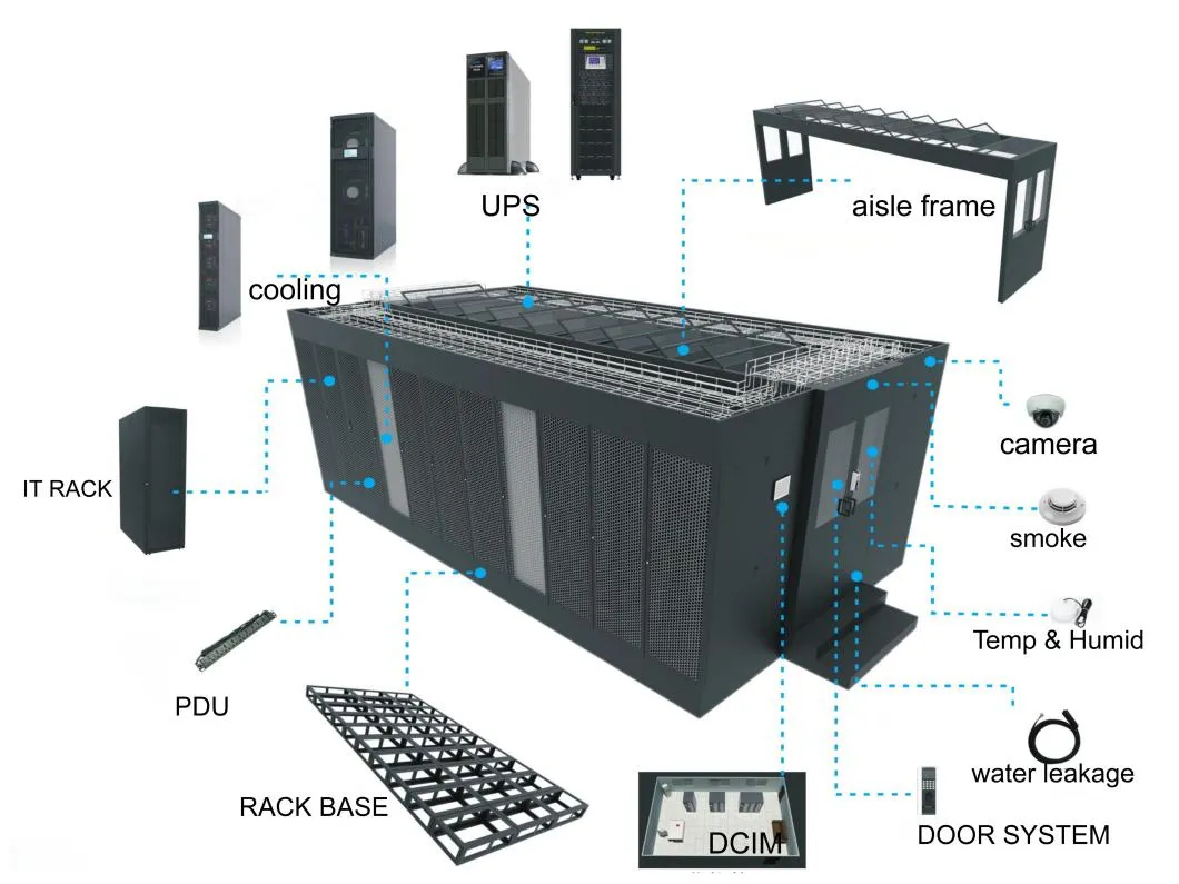 Cold Aisle Containment Details
