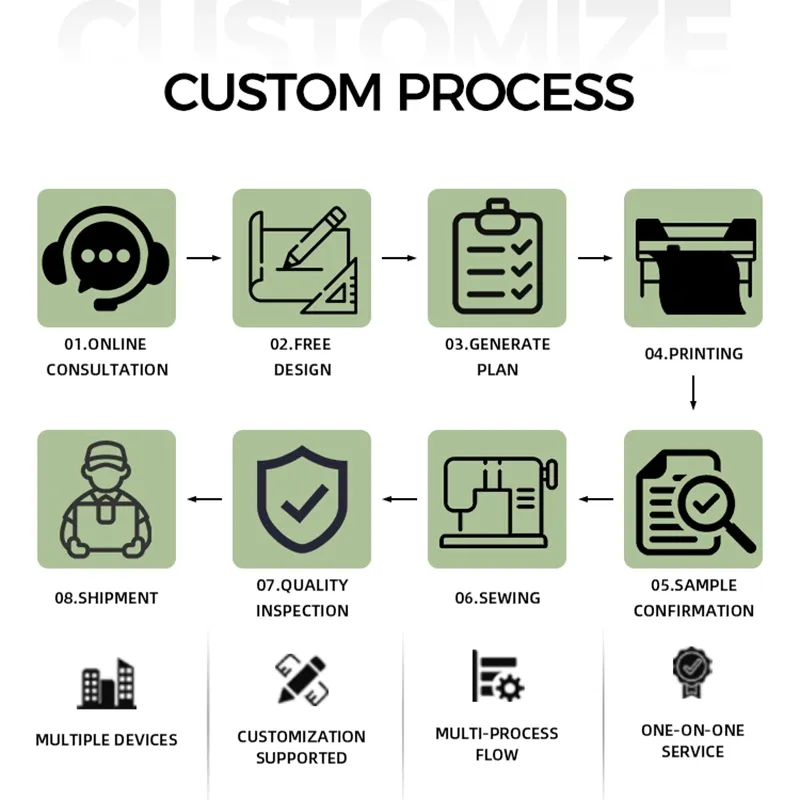 Professional Pet Supplies