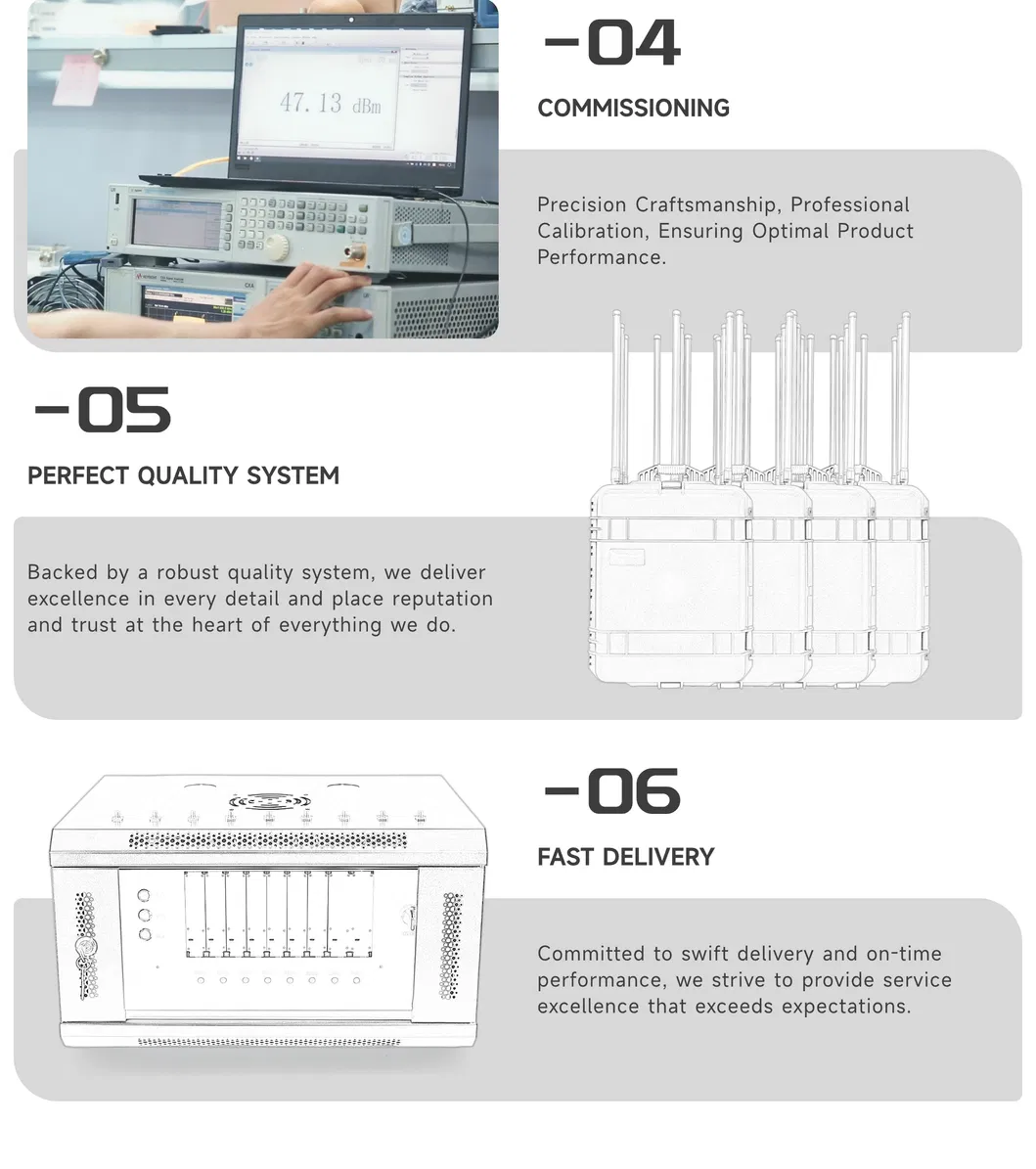 UAV System Details 3