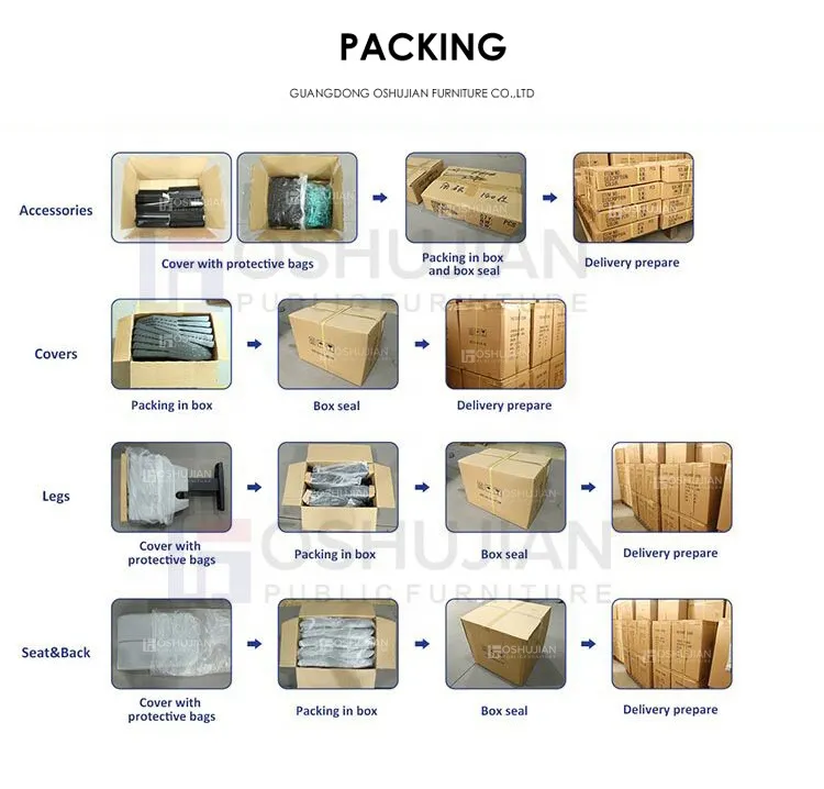 Packing Details