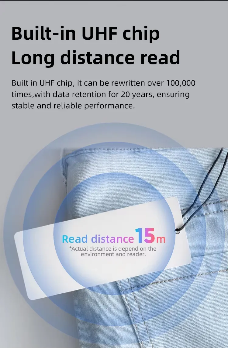 RFID Hang Tag Feature