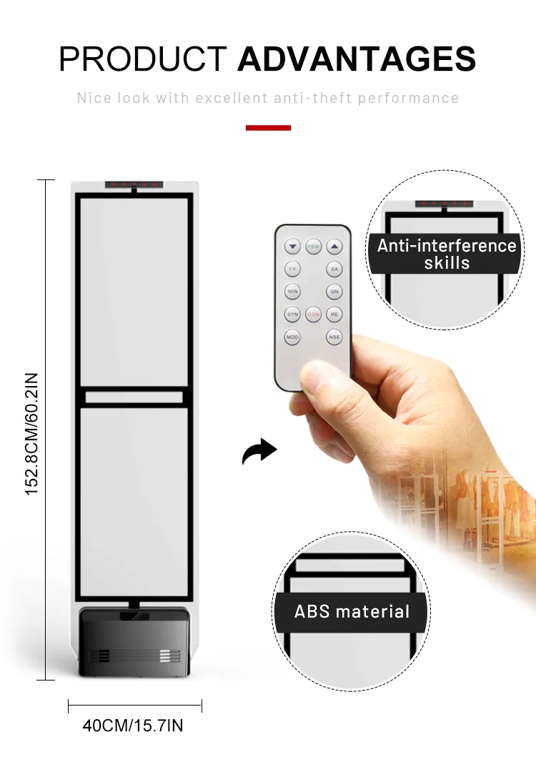 EAS Anti Theft Antenna System 2